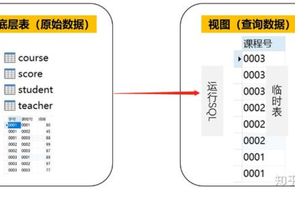 如何获取对象存储中的用户自定义元数据？