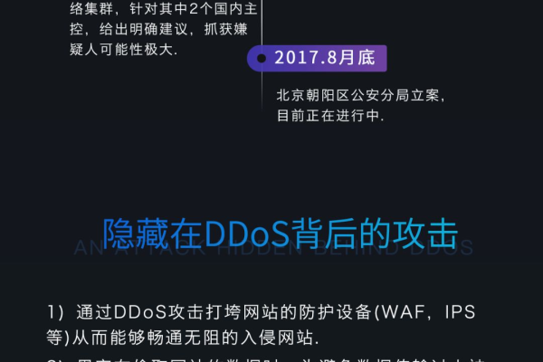 DDoS高防更新证书_更新证书  第1张