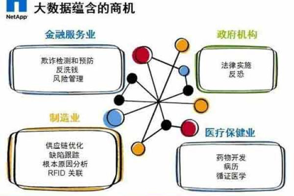 大数据服务如何收费，了解费用结构与定价机制