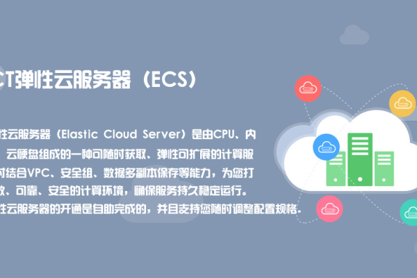 弹性云服务器 ecs价格_弹性云服务器 ECS