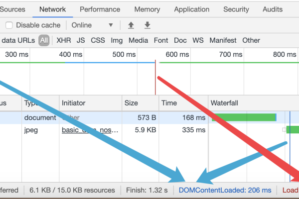 devcloud是什么_FunctionGraph是什么  第1张