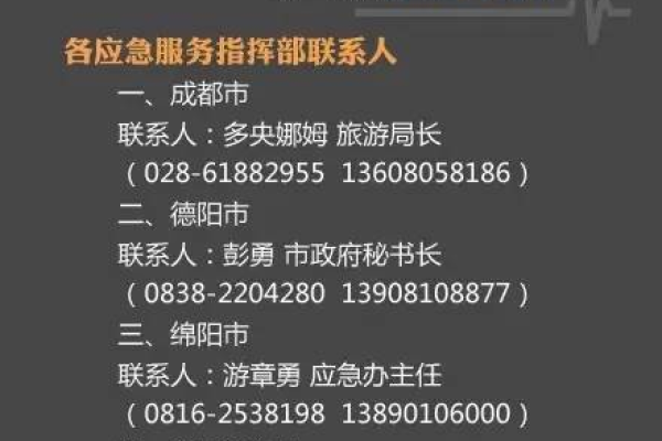 为什么要设置应急手机号码呢