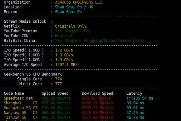 Aoyohost：40元|月|1GB内存|20GB SSD空间|600GB流量|60Mbps-100Mbps端口|KVM|香港CMI