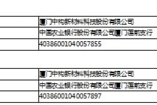 银行在对公转账时是否会进行户名校验？