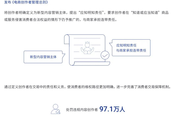 如何有效监控电商平台业务并确保评论内容审核的准确性？  第1张