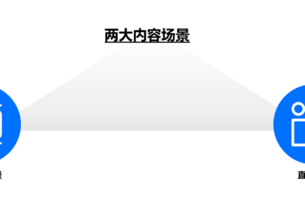 电商评论图像内容过滤技术如何在不同场景中发挥作用？