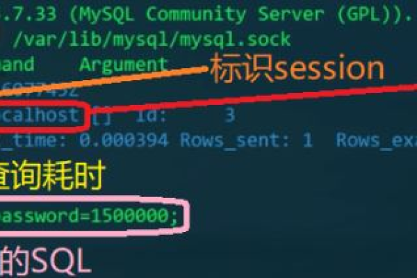 如何优化MySQL数据库查询以减少慢日志生成？  第1张