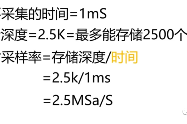 带宽有几种_采样方式有几种？