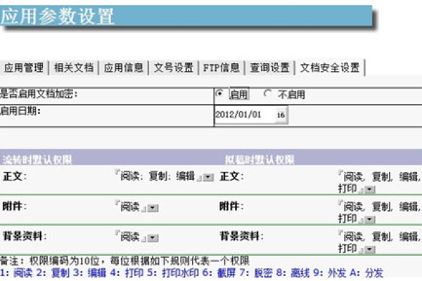 如何理解和管理弹性文件中的权限及授权项？