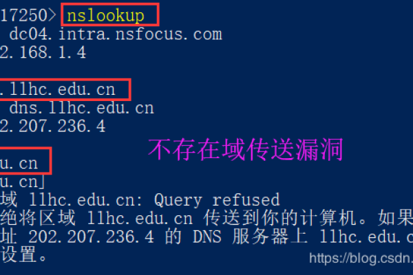 linux中dns服务器如何配置  第1张