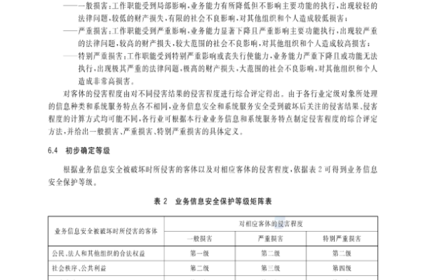 等保2.0定级工作说明书中有哪些关键更新？