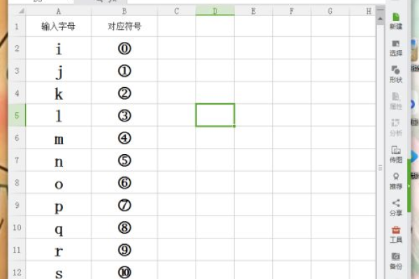 为什么wps打出来的字是符号