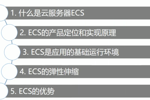 弹性云服务器ecs简介_简介