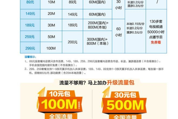 带宽价格信息_获取任务价格信息