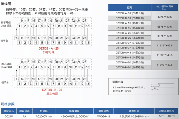 端子台的数量是根据什么来定_根据标签查询CA数量