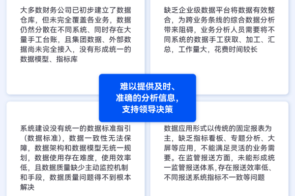 大数据带来的利与弊_大模型微调需要的数据有要求吗？  第1张