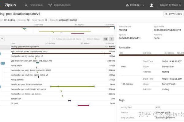 PCR UBTree多版本管理系统如何优化数据库并发性能？