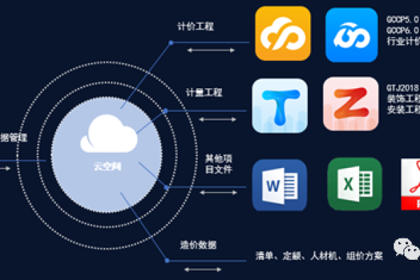 如何选择合适的多样化网站建设公司以实现数据多样化存储？