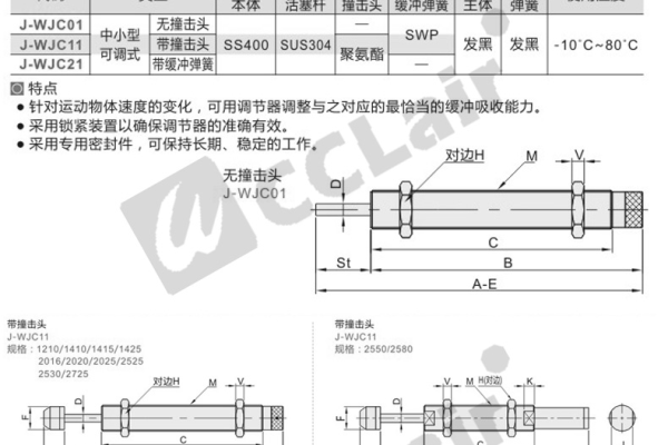 如何查询和理解弹性伸缩配置的详细信息？