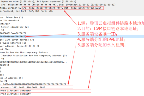 如何实现动态获取服务器的IPv6地址？