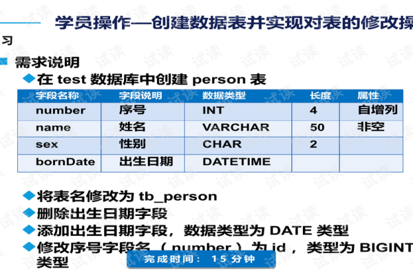 如何有效利用PPT展示MySQL数据库的高级功能？