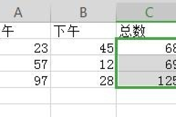 wps的excel切片器为什么是灰色的