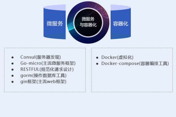 Dolby服务器与服务器组，如何协同工作以提升性能？