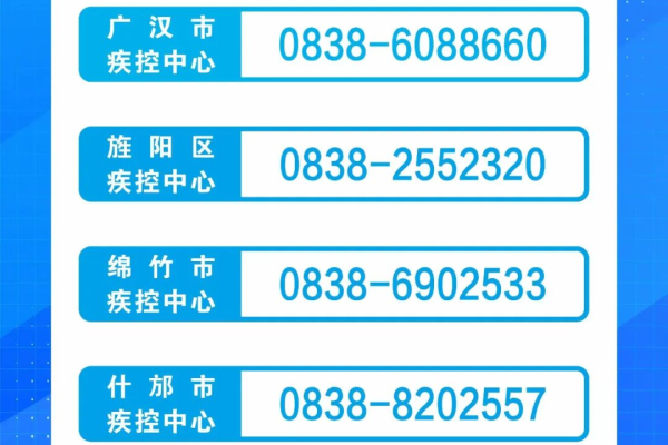 德阳网站优化，如何安全地管理高风险地区详细名单？