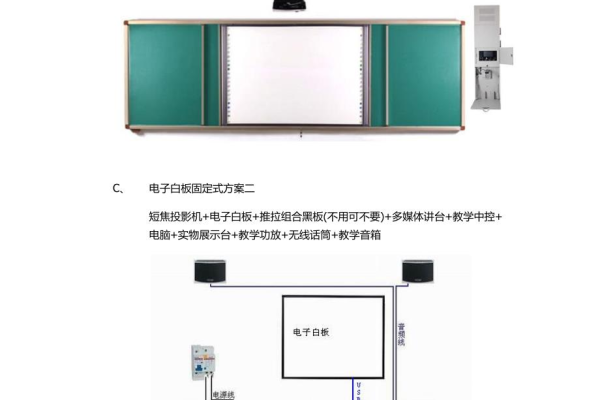 如何实现电子白板屏幕的资料共享？