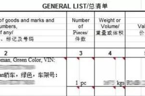 如何通过大数据国际认证获取准确的国际区号信息？