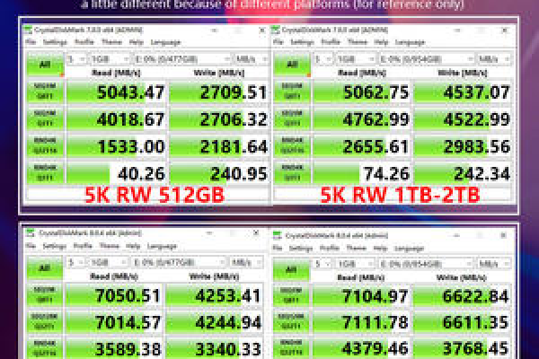 #赠送双倍内存#Hostnamaste：2核|2G内存|50G硬盘|2TB流量|1Gbps带宽（2tb内存多少钱）