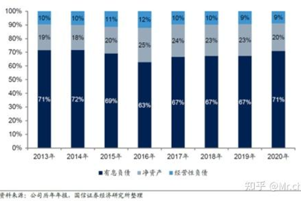 算力租赁市场面临哪些挑战与风险？