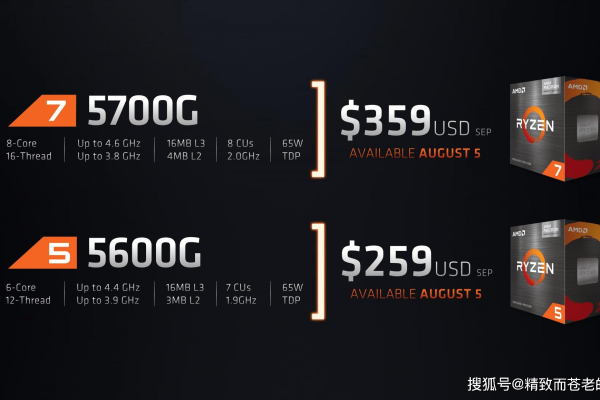 SpartanHost：西雅图AMD Ryzen|E5系列大量补货,10Gbps端口高防主机$3.5|月起（西雅图1.0官网）  第1张