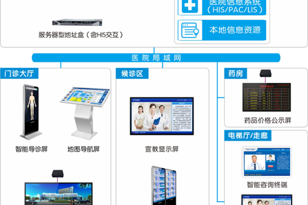 终端主机有哪些应用场景,终端主机介绍与优势分析