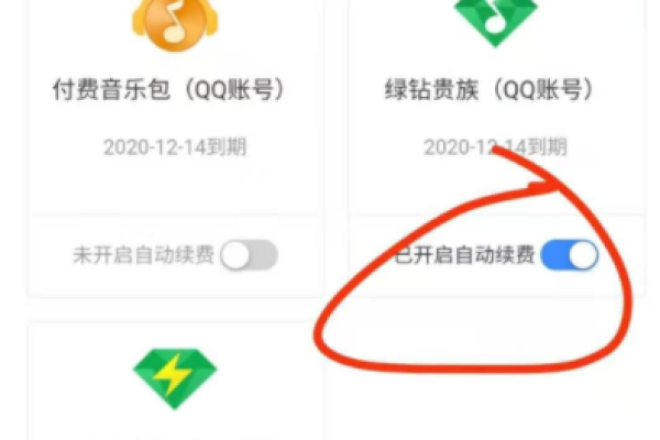 苹果手机为什么自动订阅qq音乐绿钻  第1张