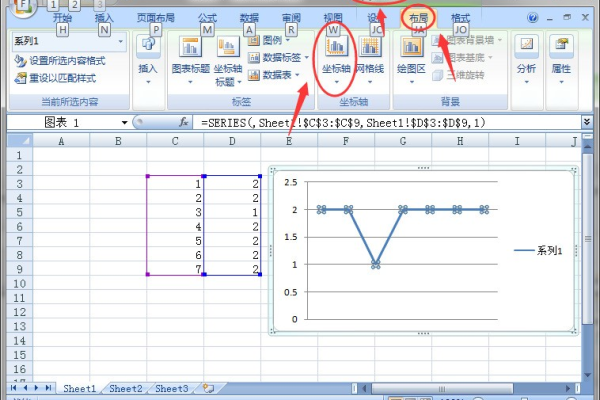 为什么excel横坐标间隔一个显示一个数字