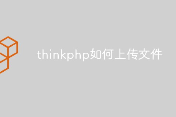 thinkphp上传云主机的方法是什么