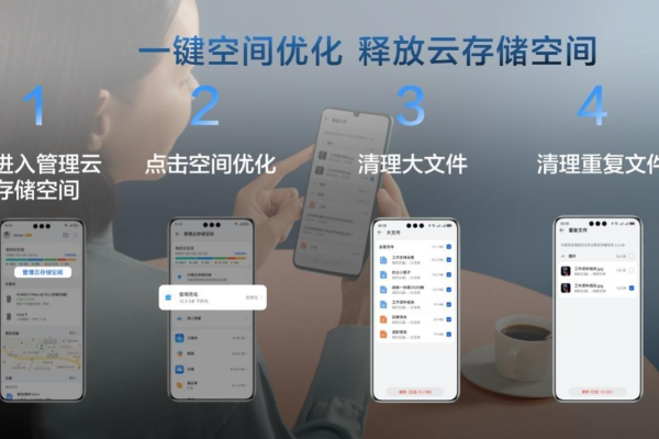 如何有效利用华为6a手机的云存储空间？  第1张