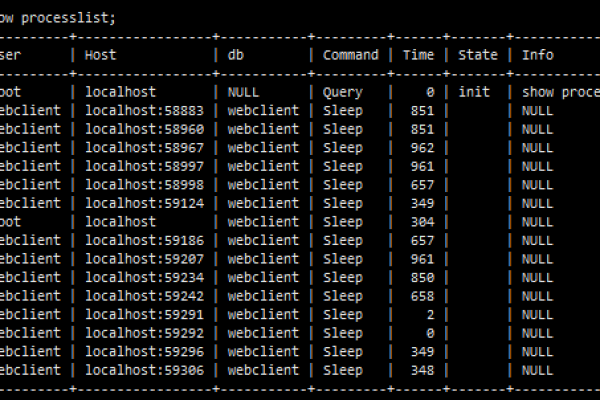 如何解决ThinkPHP连接数据库时出现的错误，SQLSTATE[HY000] [2002] No such file or directory？