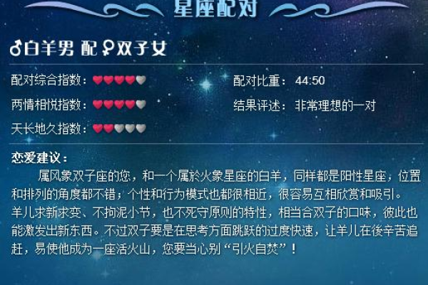 为什么有些人qq没有年龄星座