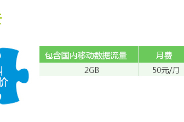 流量卡中的未用流量是否支持结转到下个计费周期？