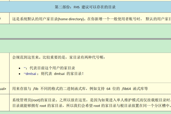 为什么要web项目配置虚拟目录（为什么要web项目配置虚拟目录呢）