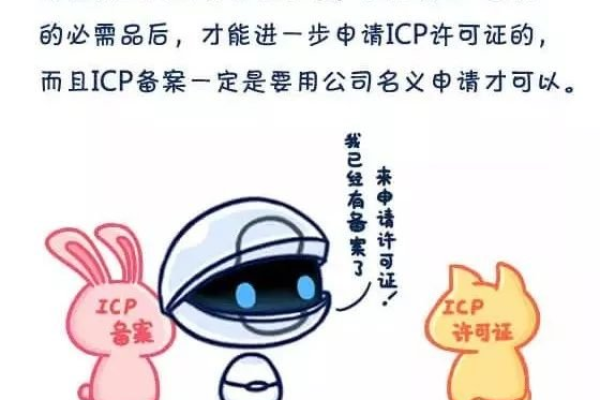 为什么ICPCN如此重要,ICPCN的全称是什么