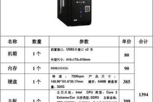 如何为文件主机选购合适的硬件配置,文件主机的硬件配置应该包括哪些方面