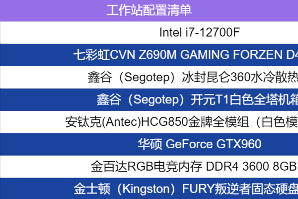 如何在预算内找到性能卓越的VPS主机？  第1张