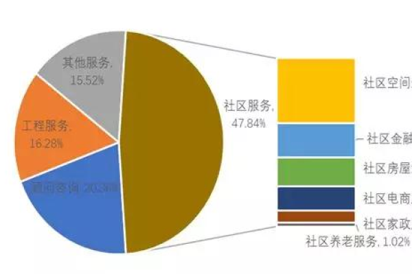 香港VPS主机服务有哪些独特优势？