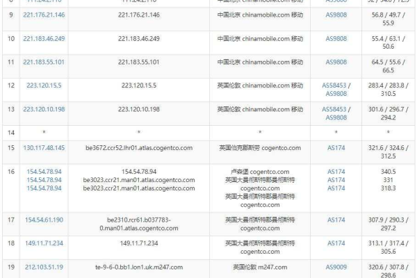 hosthatch：香港等14个机房(Hosthatch)（香港机房排名）