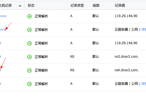 如何成功将我的域名绑定到云服务器上？  第1张