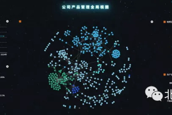 大数据与Astro大屏应用，揭秘数字时代的数据可视化工具？