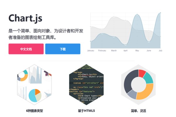 如何使用Java编程实现统计图表的生成？